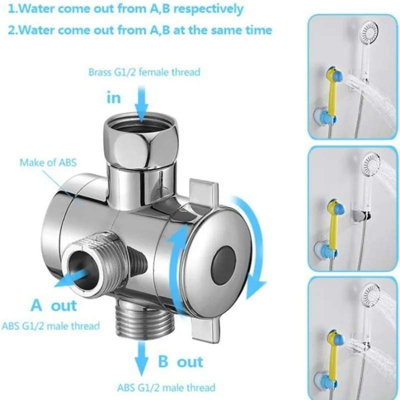 Shower Valve Cartridge - ﻿ 2/3 Way Adjustable Shower Diverter