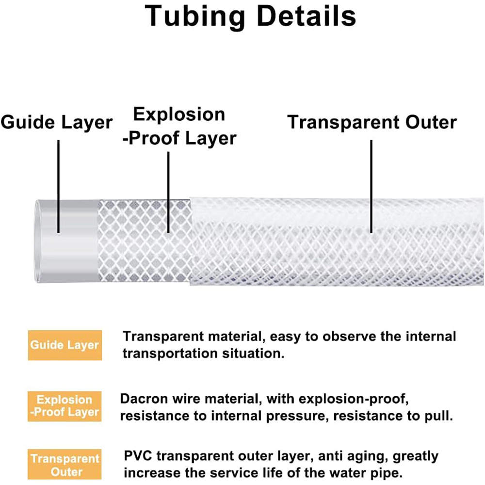 High Pressure Braided Clear PV - Flexible Hose Braided recension och pris