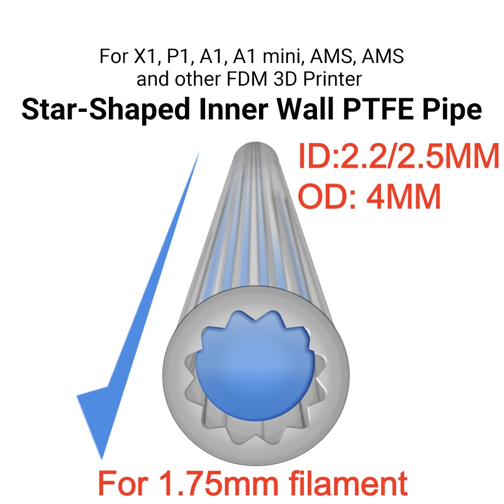 Star-Shape PTFE Tube Filament  - Ptfe Tape Thread recension och pris