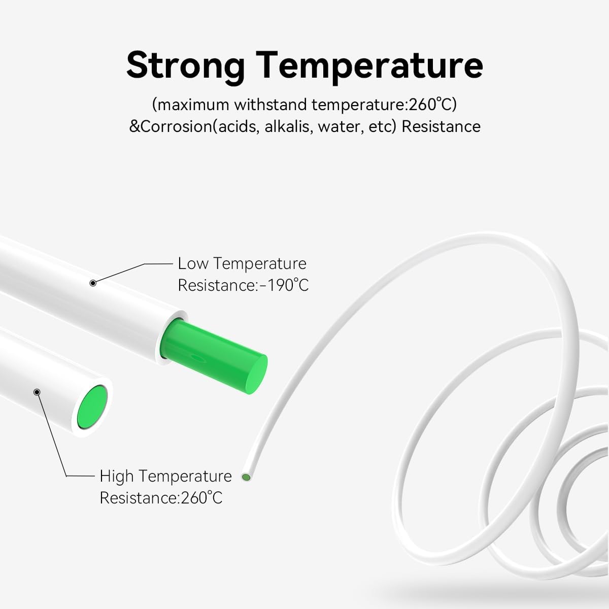 Creality K1 Series PTFE Tube A - Ptfe Tape Thread recension och pris