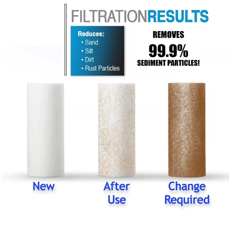 Pre-Filter Water Filter PP Cot - Shower Valve Cartridge recension och pris