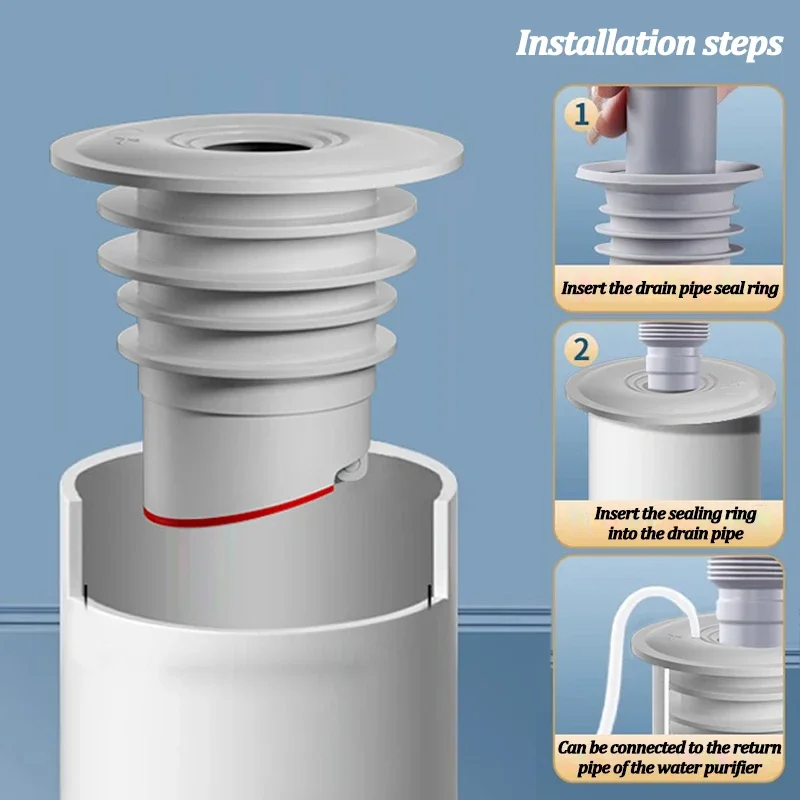 Silicone Bathroom Sewer Seal R - Drain Pipe Clip recension och pris
