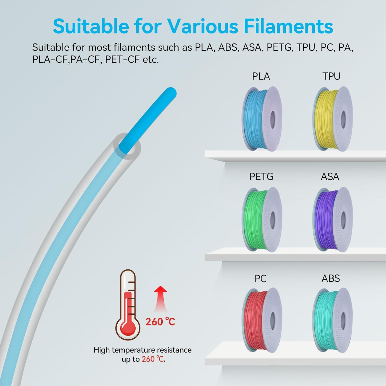 For Bambu Lab Ptfe Tube P1P AM - Ptfe Tape Thread recension och pris
