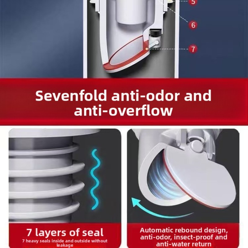 Sink Plug Sewer Pipe Sealing R - Drain Pipe Clip recension och pris