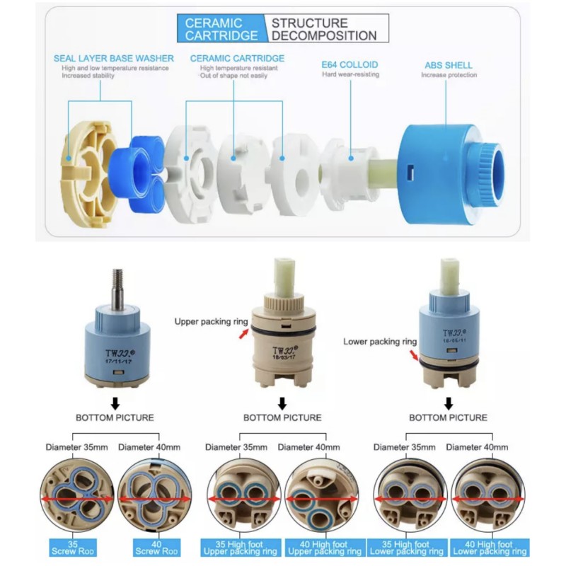 Faucets Mixing Spool Valve 25  - Basin Mixer Cartridge recension och pris