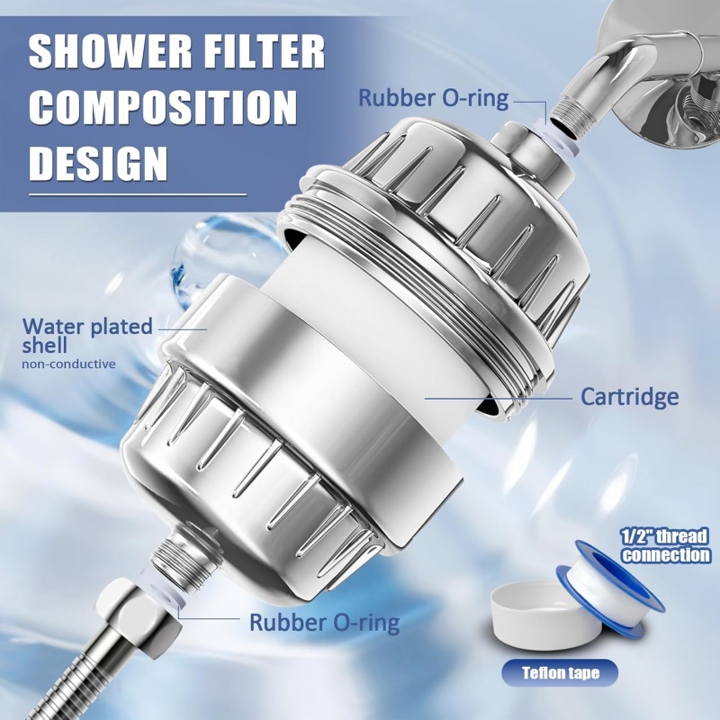 15/20 Stages High Output Showe - Shower Valve Cartridge recension och pris