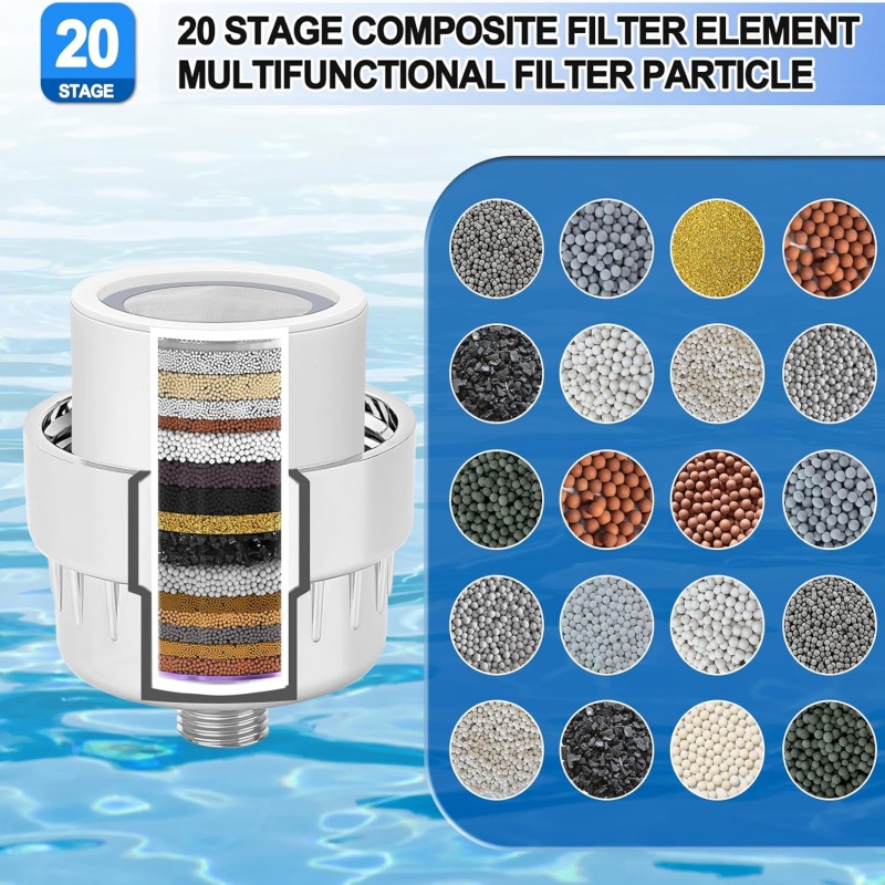 15/20 Stages High Output Showe - Shower Valve Cartridge recension och pris
